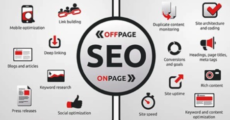 On and Off Page SEO 1